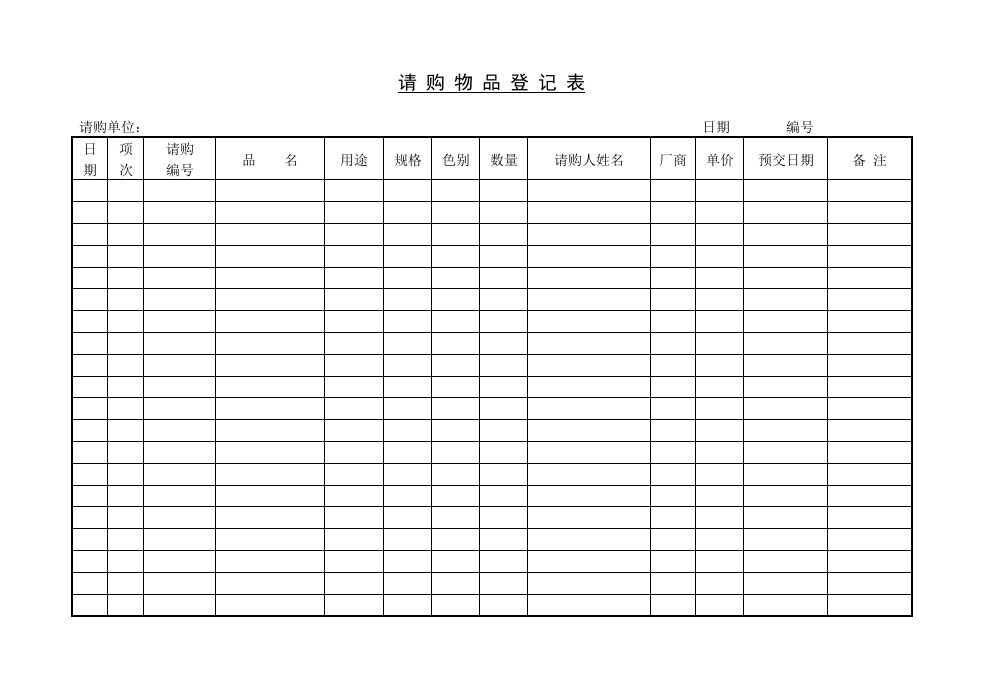 请购物品信息登记表