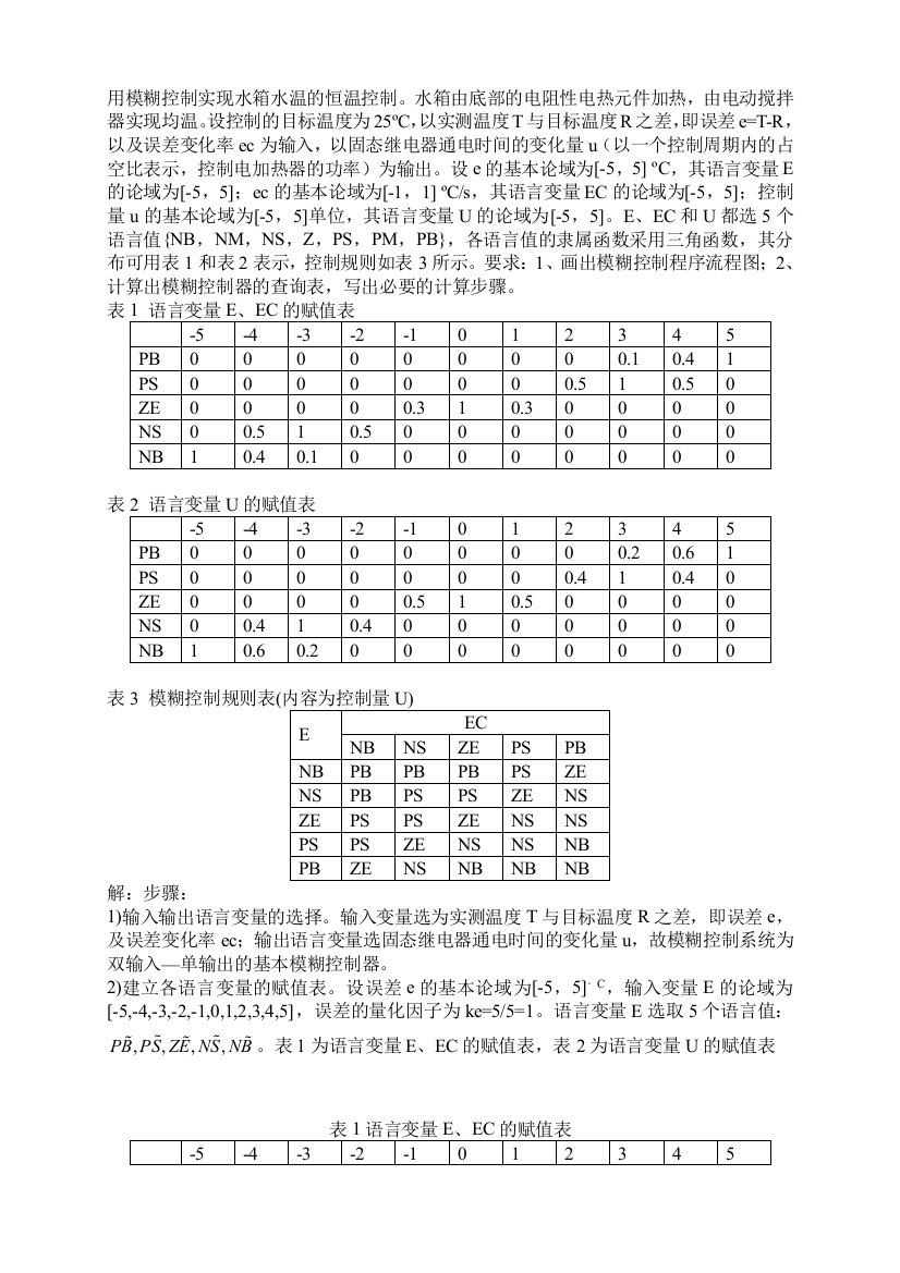 模糊控制器的查询表的实例计算过程