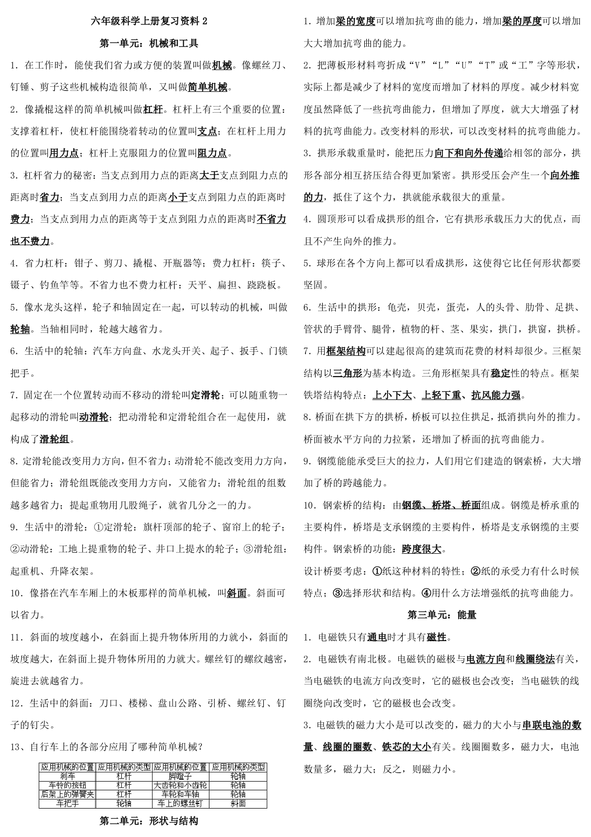 科学复习资料