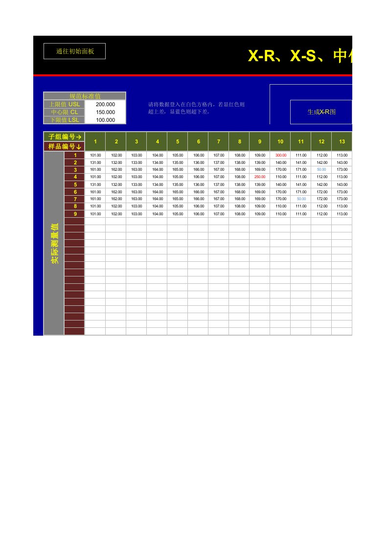 spc八大控制图自动生成表