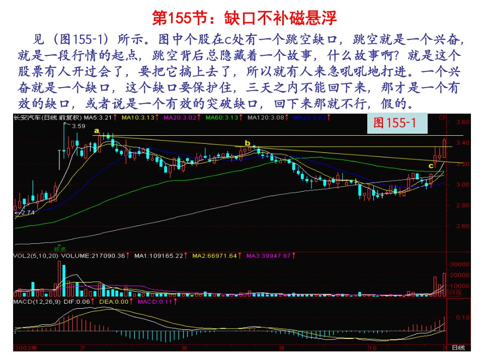 第158节：缺口不补磁悬浮