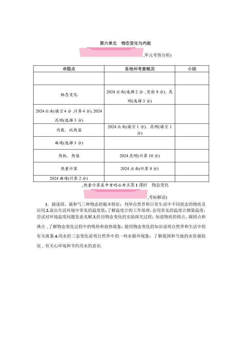 2024年中考物理总复习名师精讲教学案：物态变化