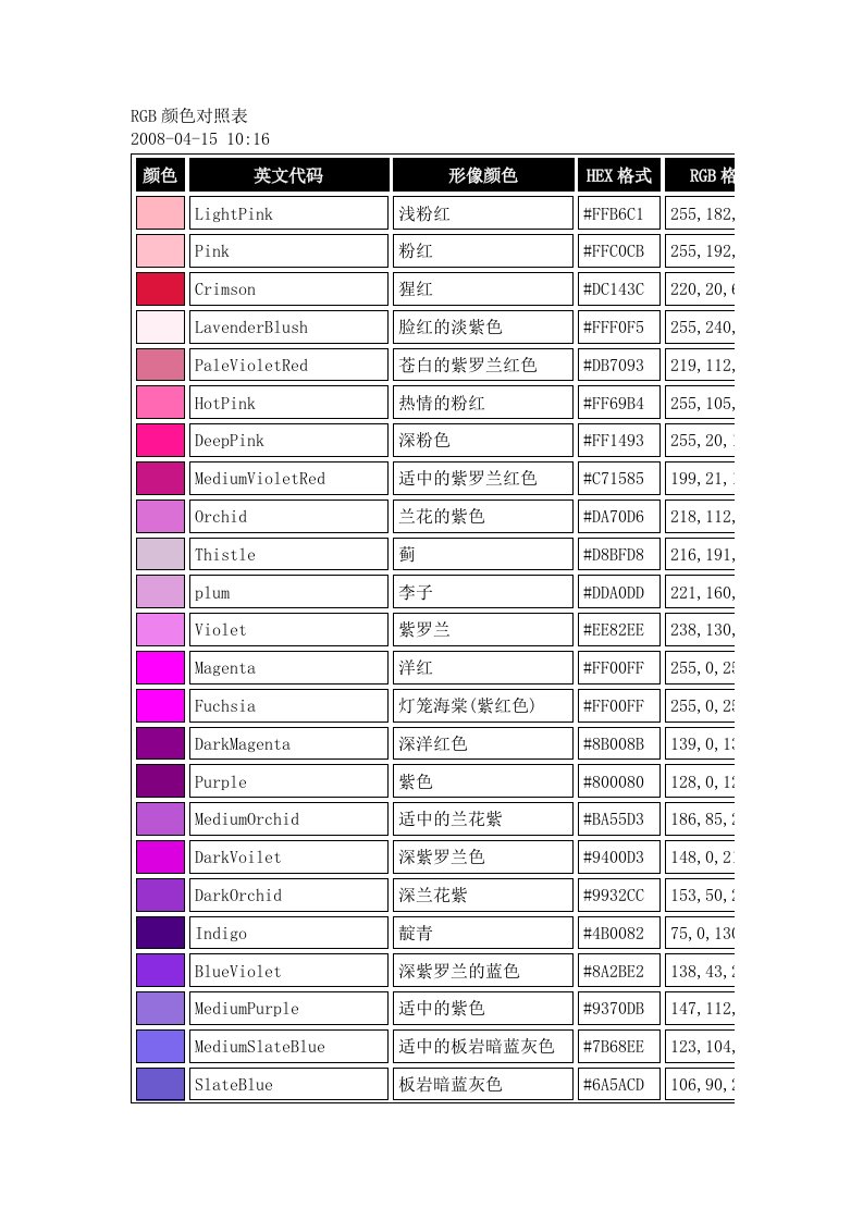 RGB颜色对照表代码表