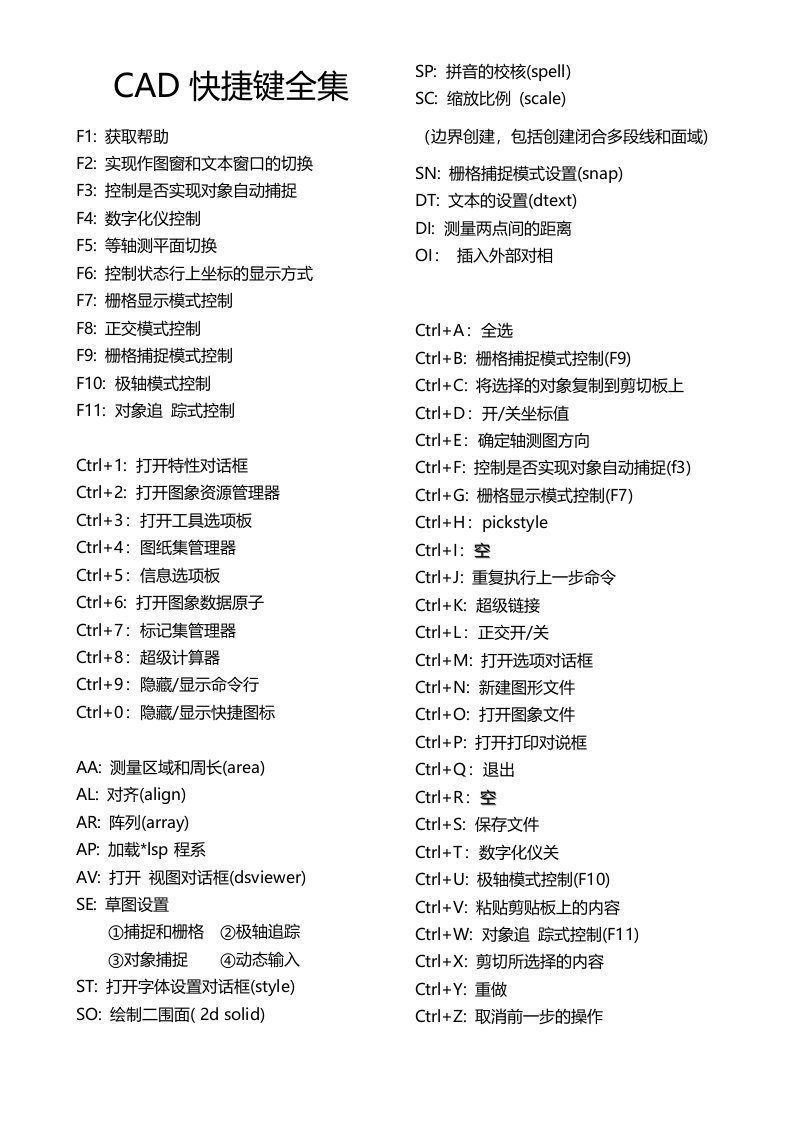 AUTOCAD常用快捷键免费下载