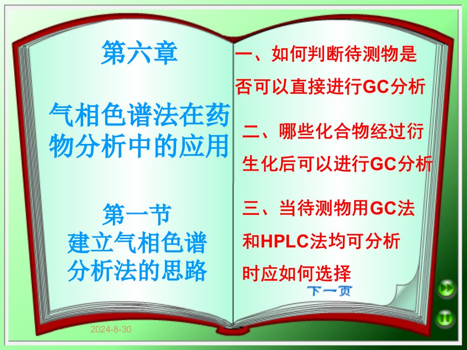 管理学第六章气相色谱分析法在药物分析中的应用课件