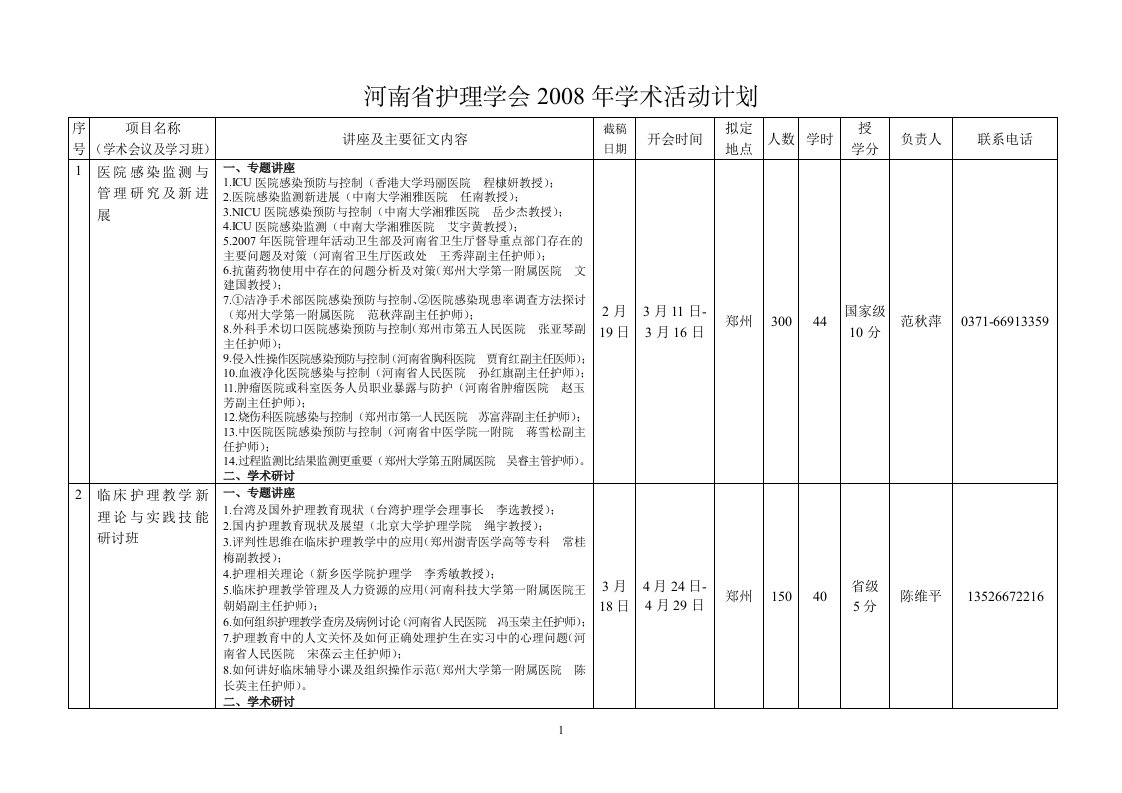 河南省护理学会2008年学术活动计划