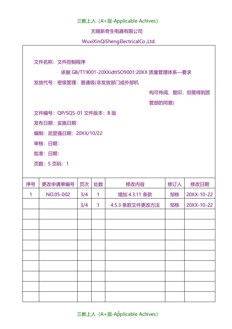 人力资源-钣金加工质量体系文件