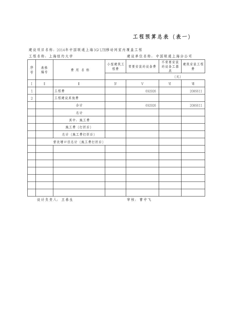 上海科技大学室内覆盖工程室分系统预算（河北院）V1