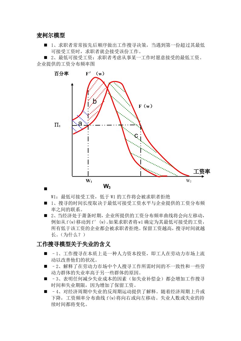 麦柯尔模型