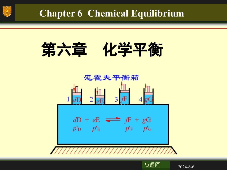 物理化学(傅献彩著)06章-化学平衡上课讲义