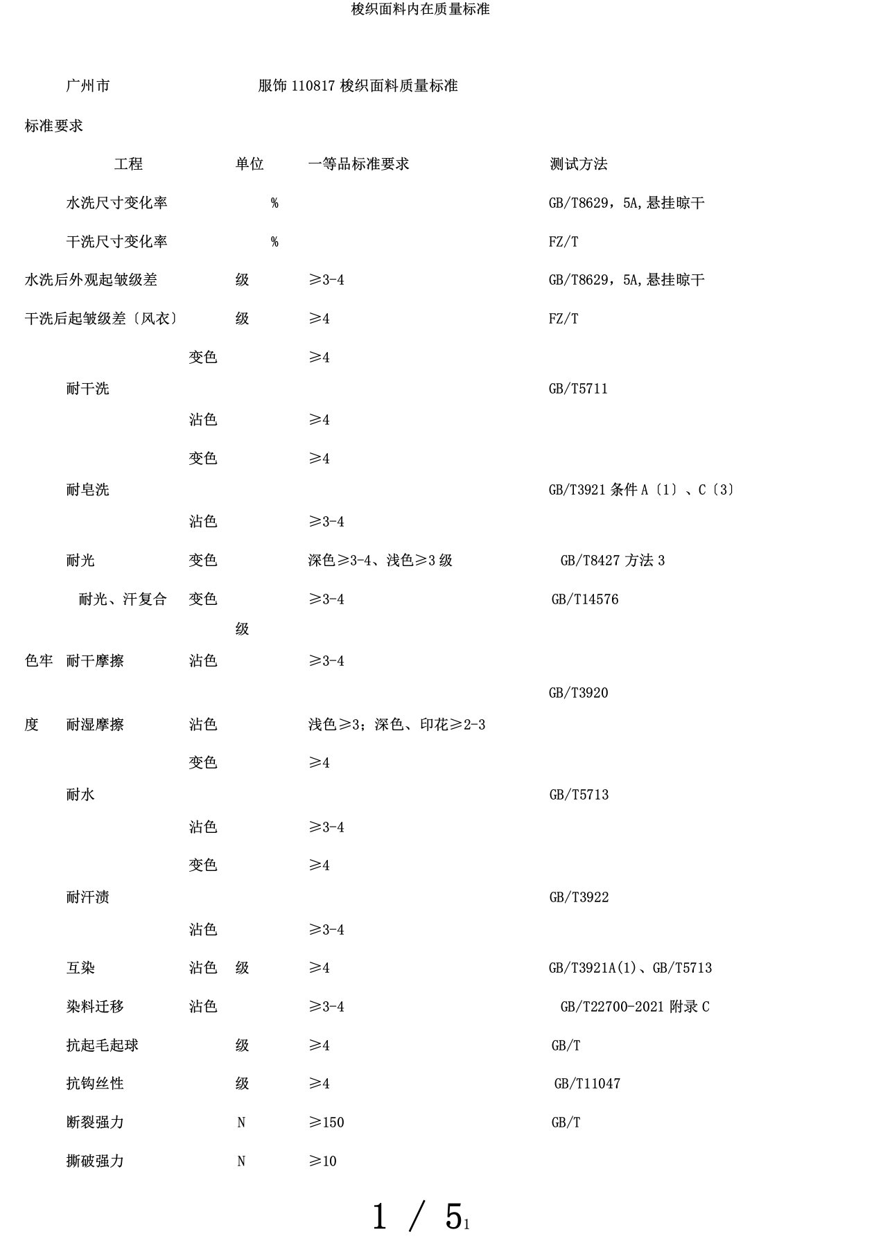 梭织面料内在质量标准