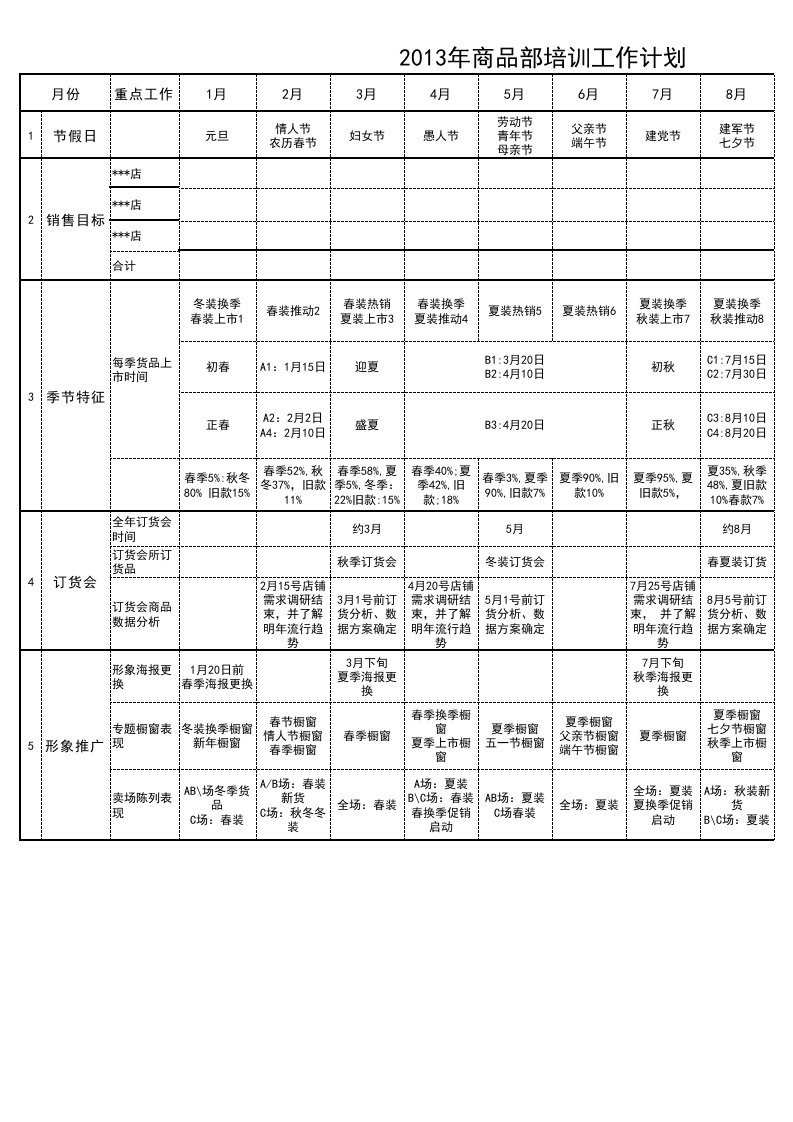 商品部培训工作计划