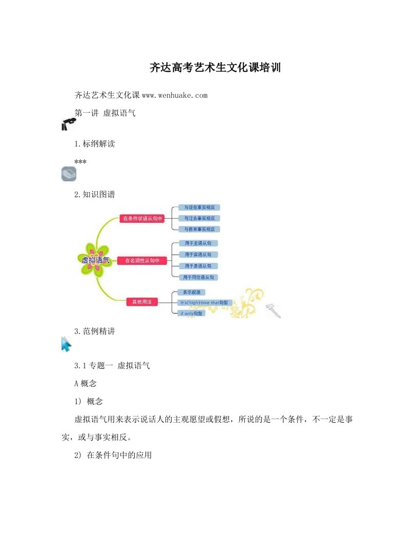 齐达高考艺术生文化课培训