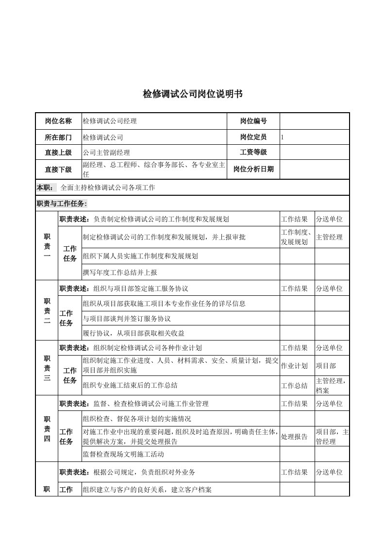 检验员岗位说明书汇总19