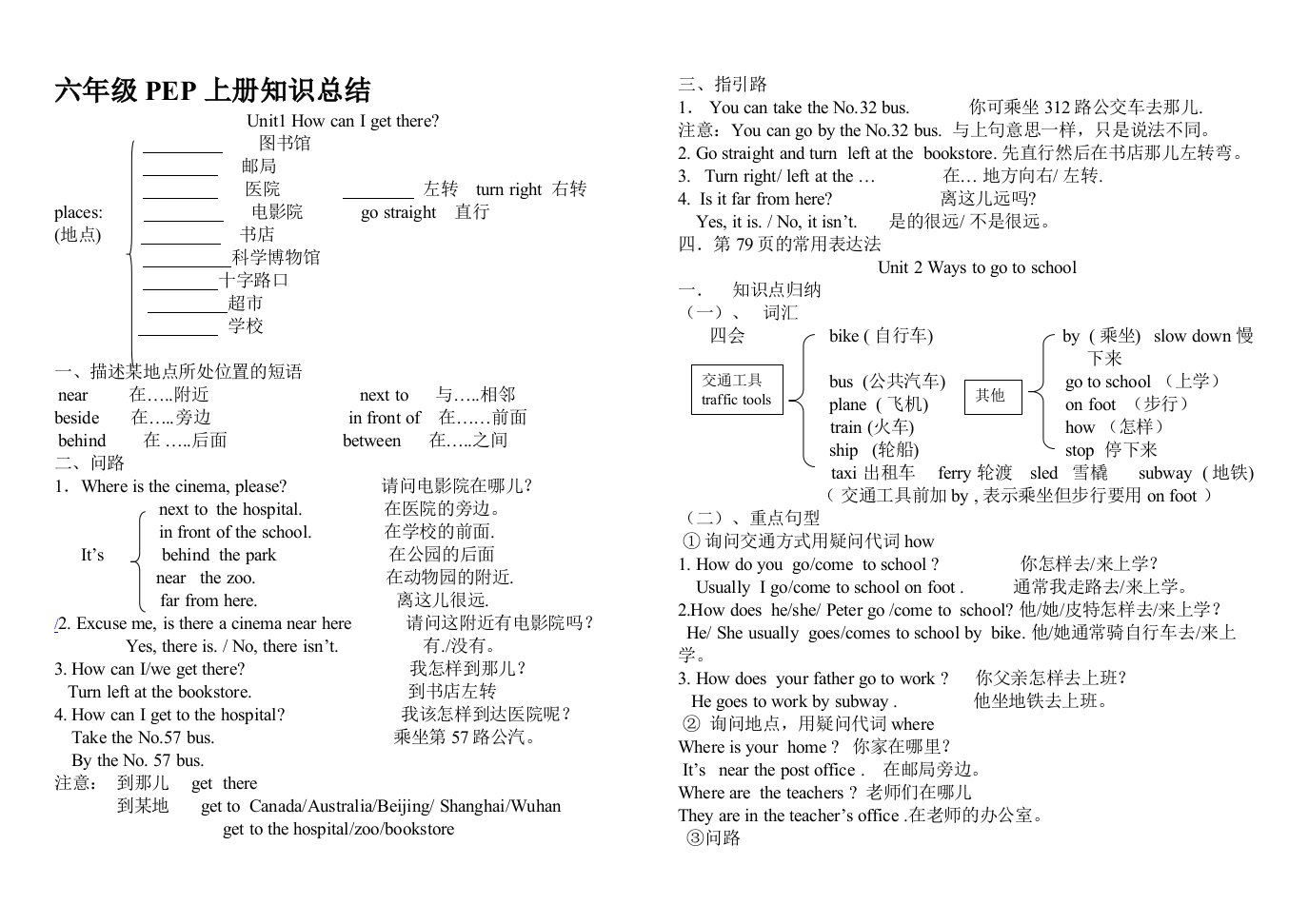 小学英语六年级上册新版pep1-6单元知识点总结