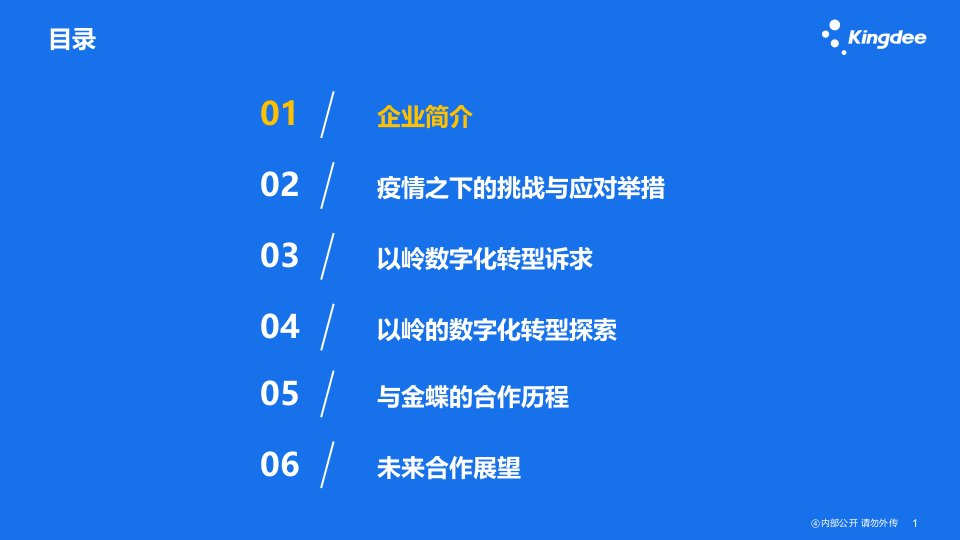 医药企业数字化转型以岭药业数字化分享ppt课件