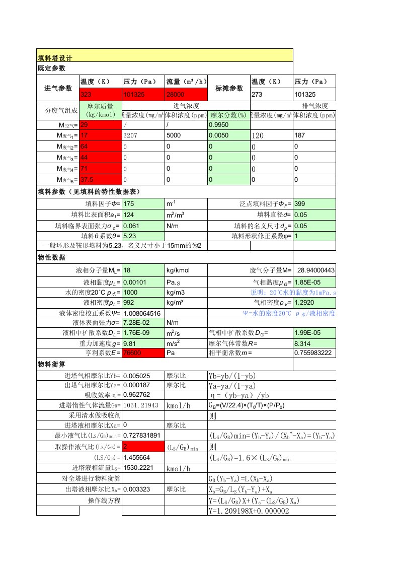 填料塔设计计算表格