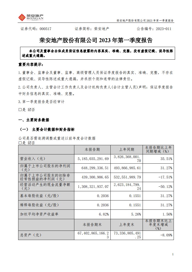 深交所-荣安地产：2023年一季度报告-20230429