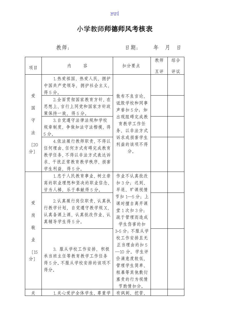 教师师德师风和职业道德考核自评表