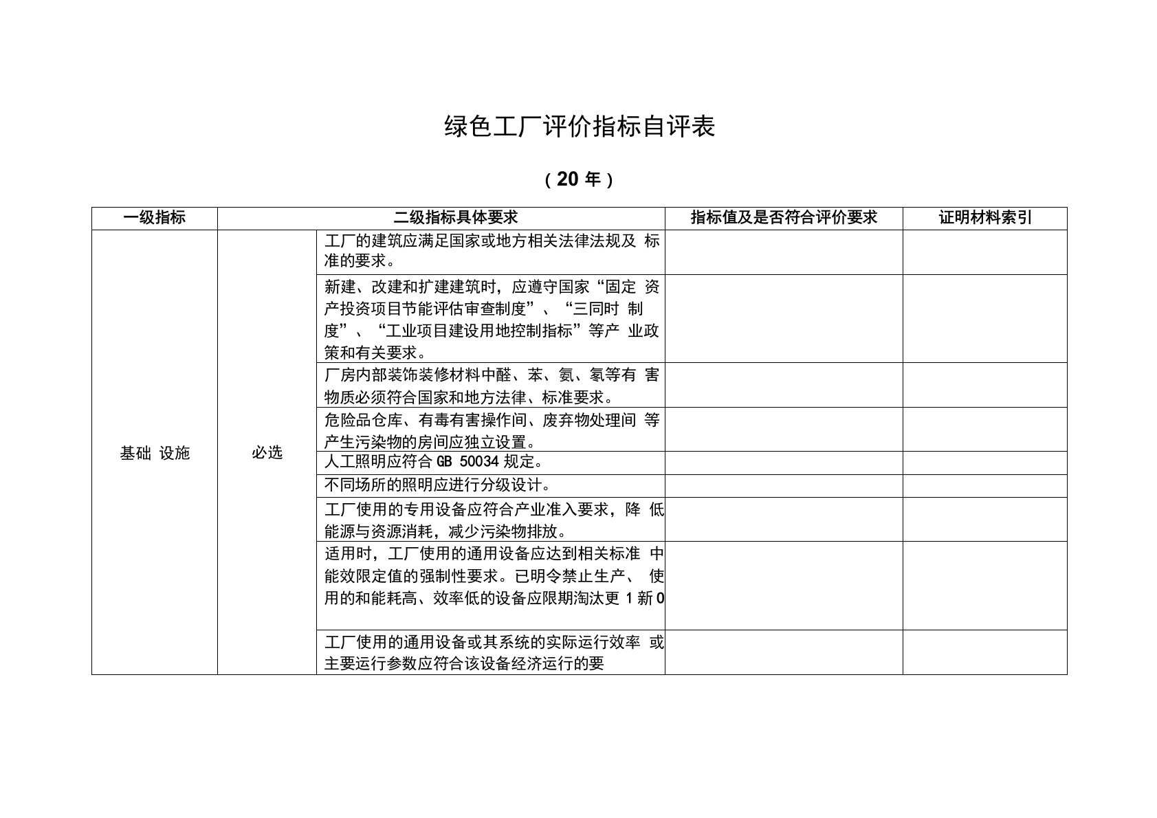 绿色工厂评价指标自评表