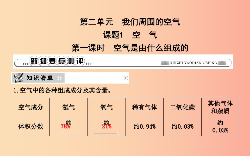 2019年九年级化学上册