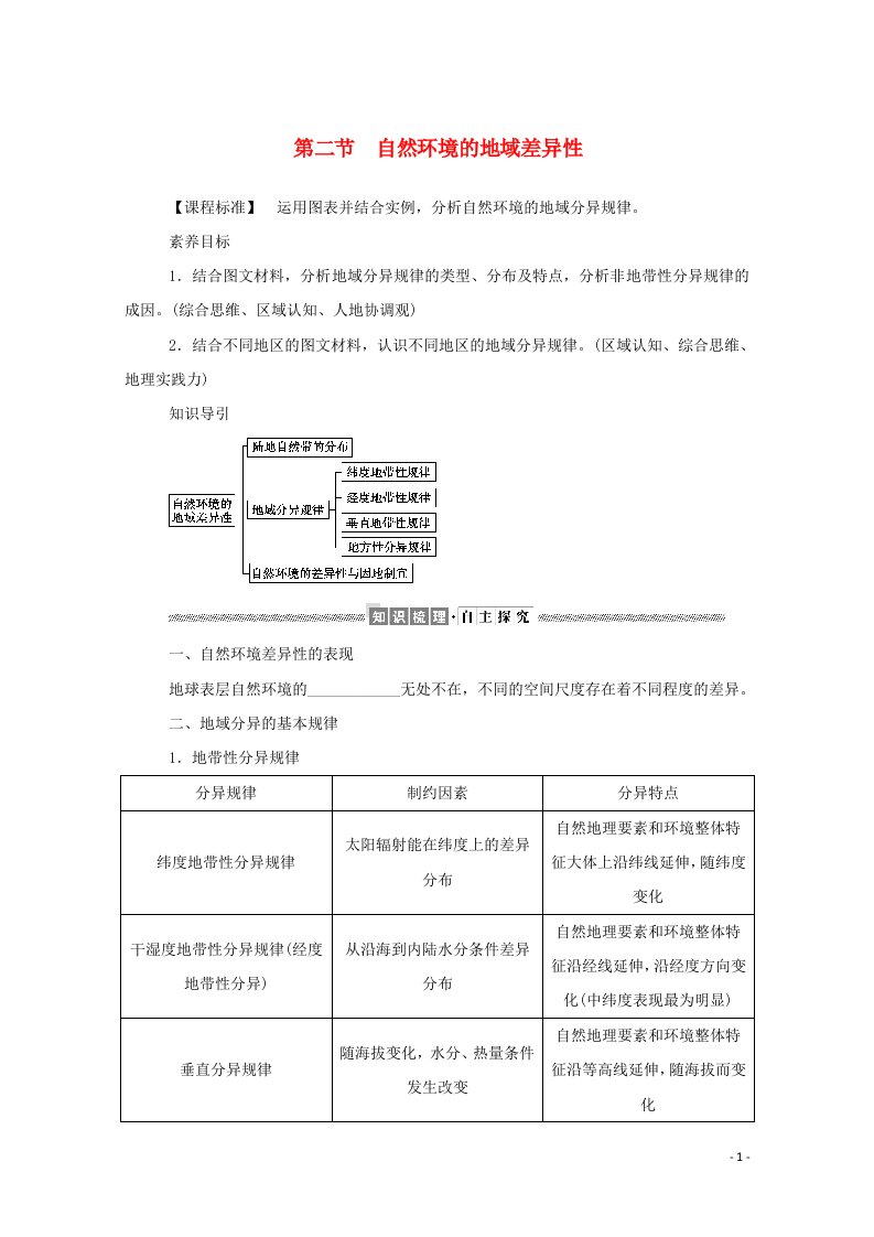 2021_2022学年新教材高中地理第五章自然环境的整体性与差异性2自然环境的地域差异性学案湘教版选择性必修1