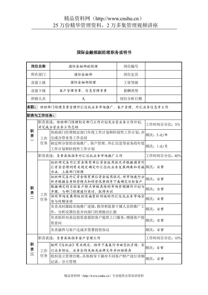 信托投资公司国际金融部副经理职务说明书