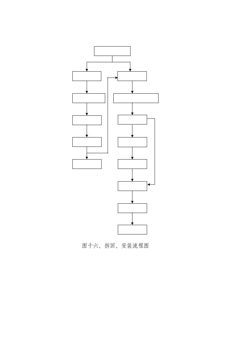 拆回、安装流程图