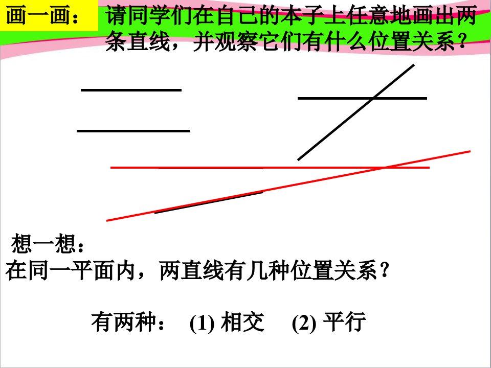 数学七年级下：5.2.1《平行线》ppt课件