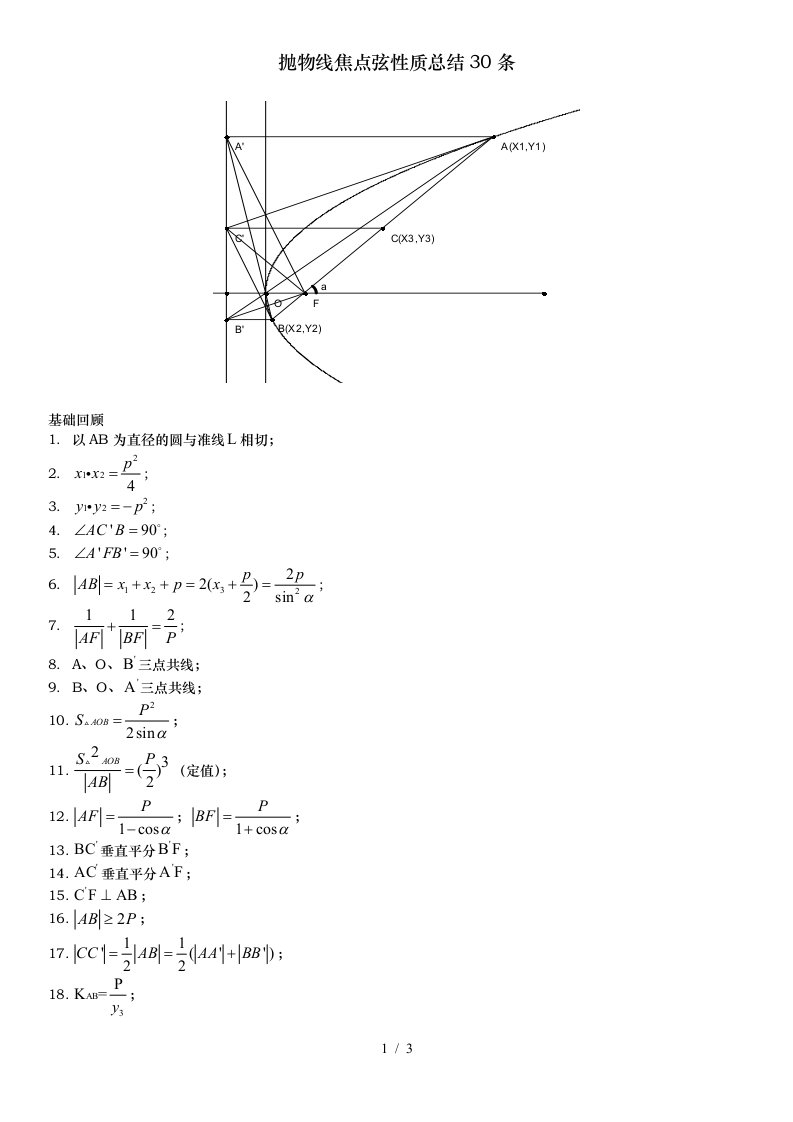 抛物线焦点弦性质总结30条