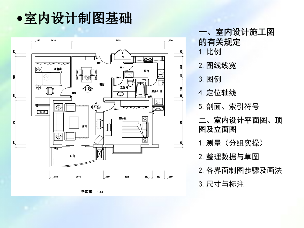 室内设计制图基础(平面、顶面、立面)ppt