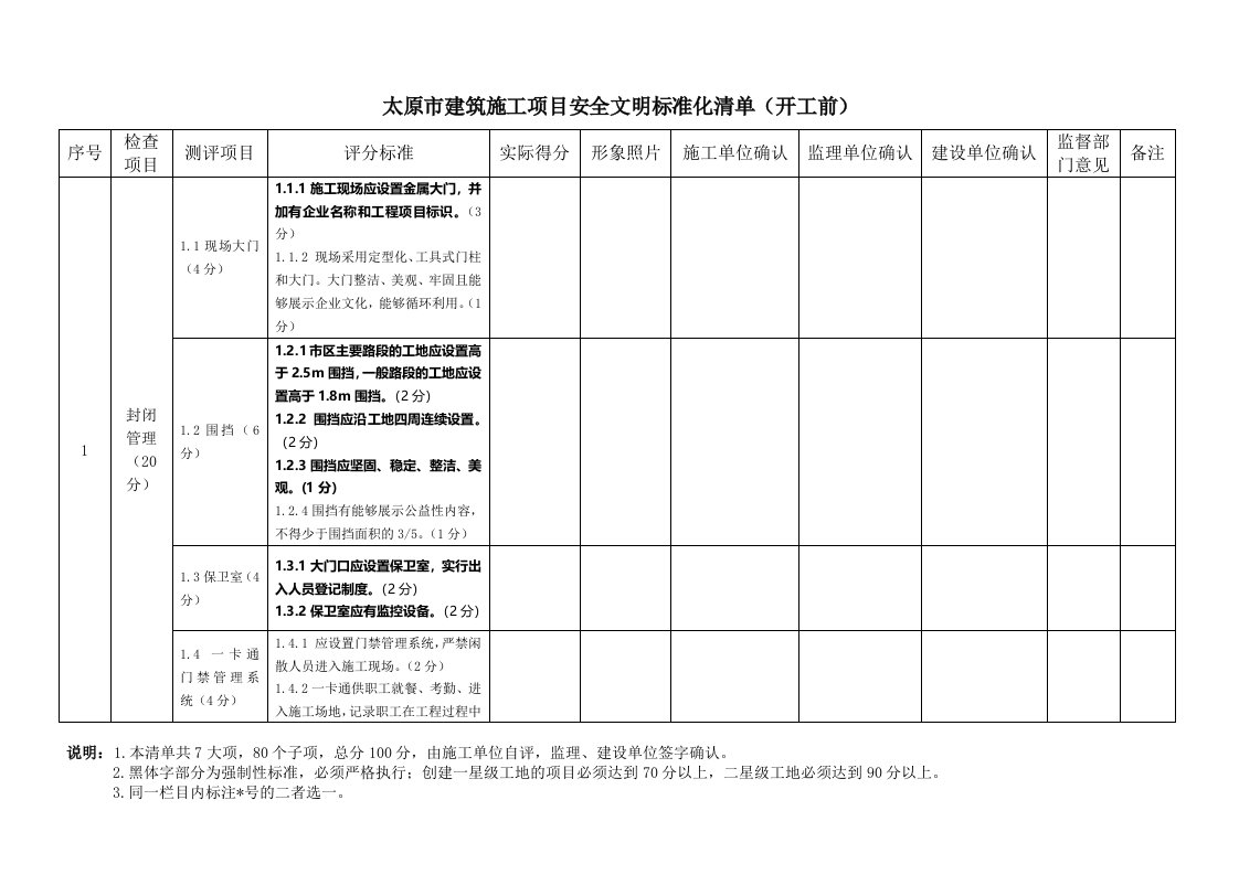 太原市建筑施工项目安全文明标准化清单(开工前)