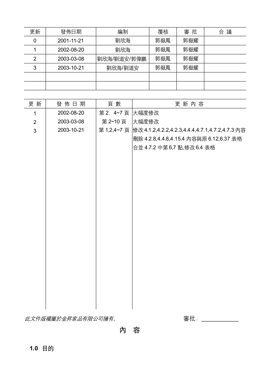 仓务部管理流程-修改版