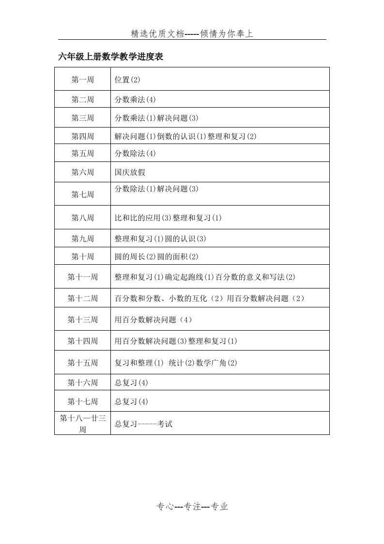 人教版六年级上册数学教学进度表(共1页)