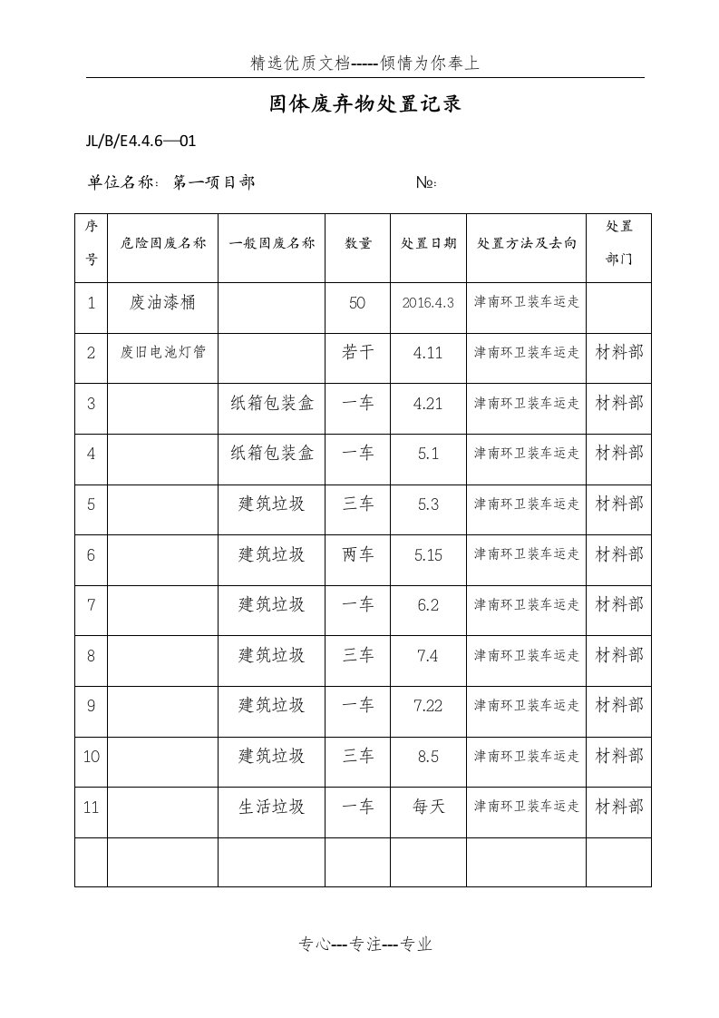 固体废弃物处置记录(共3页)