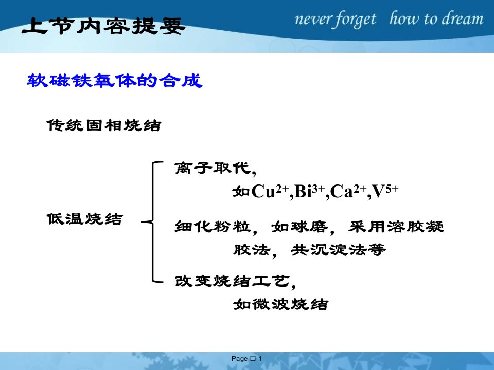 磁性材料与器件第五章永磁材料PPT课件