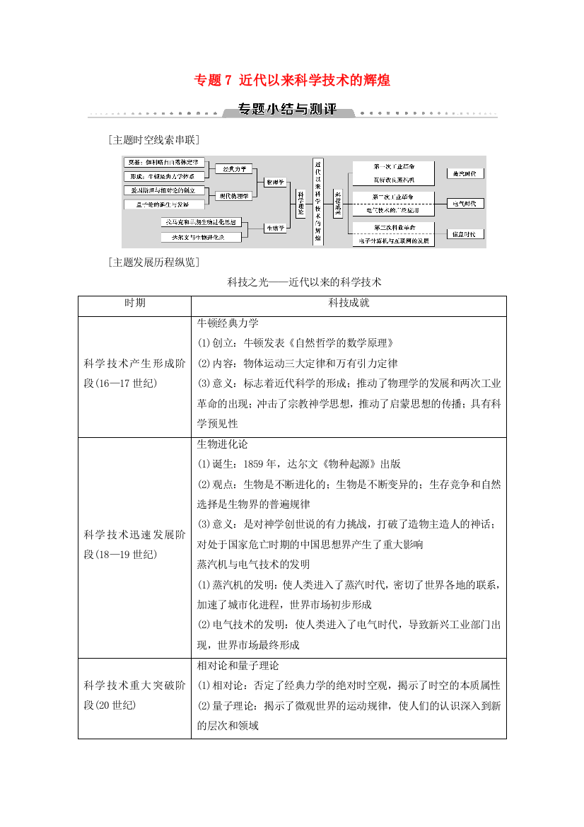 高中历史