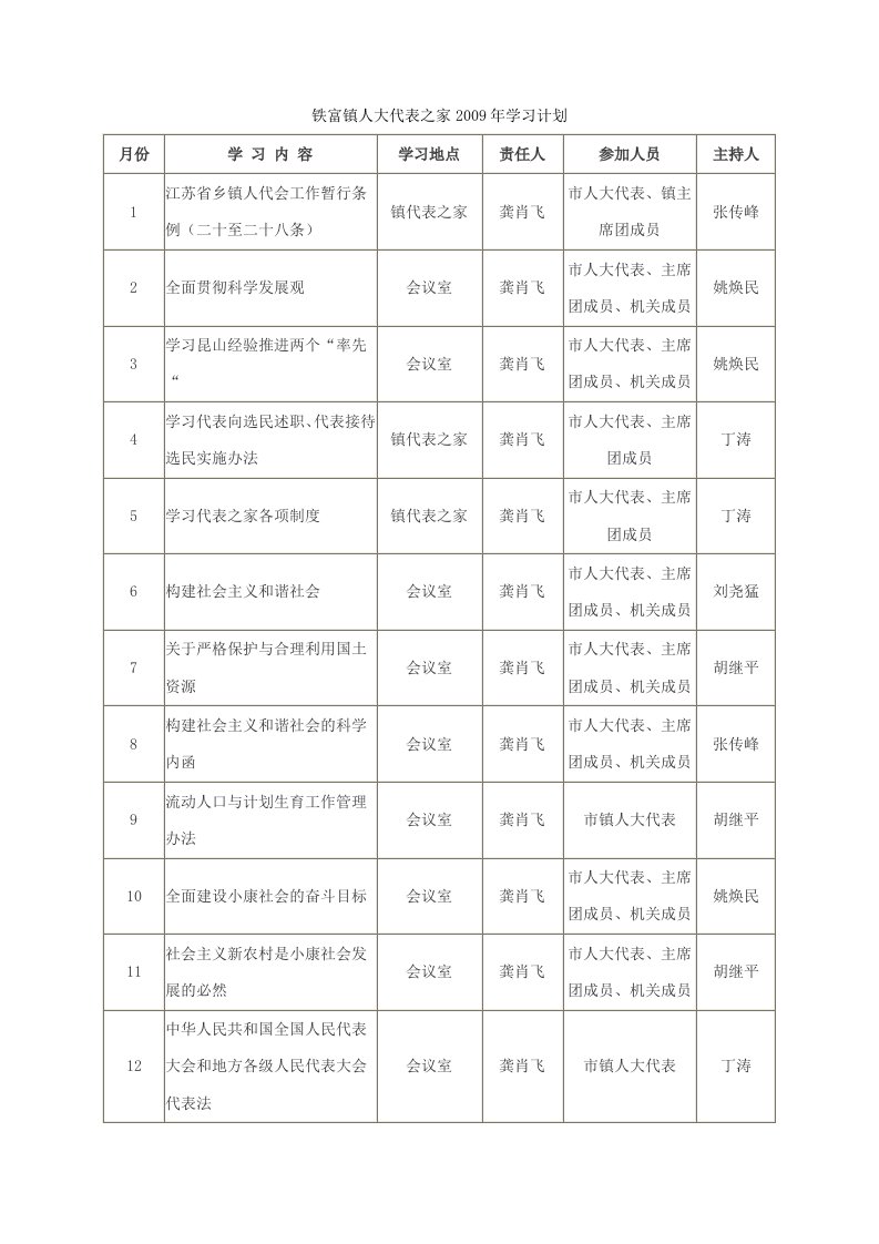 《铁富镇人大代表之家2019年学习计划》