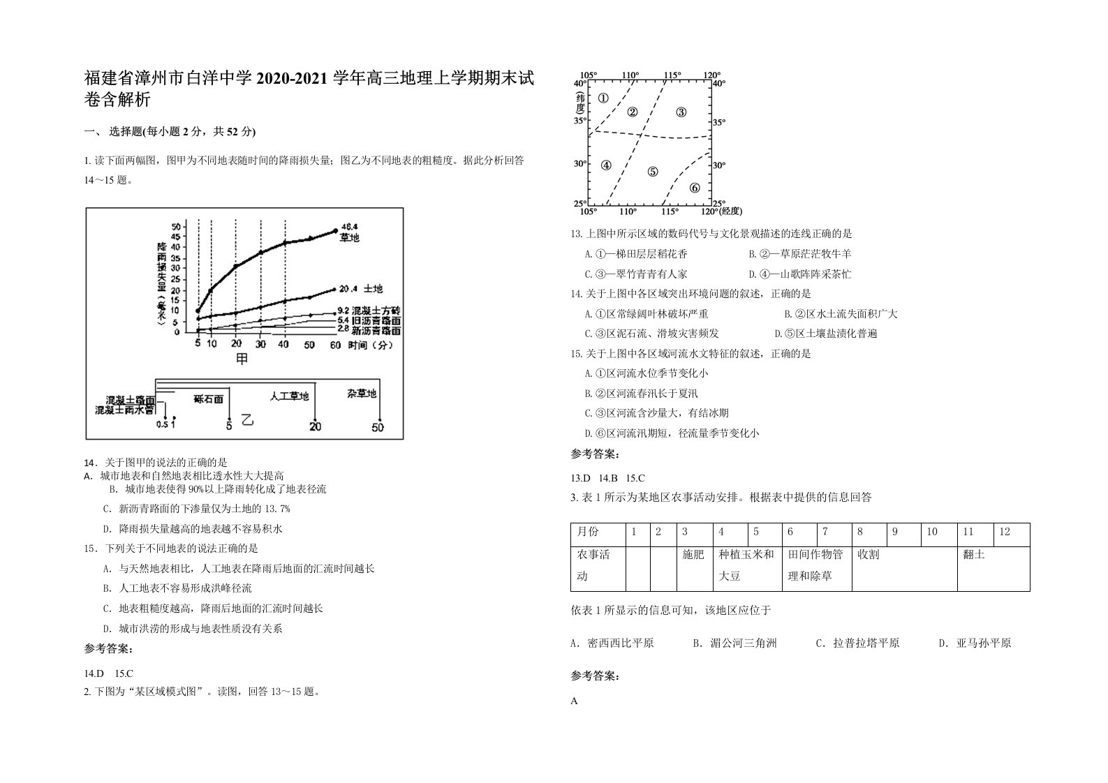 福建省漳州市白洋中学2020-2021学年高三地理上学期期末试卷含解析