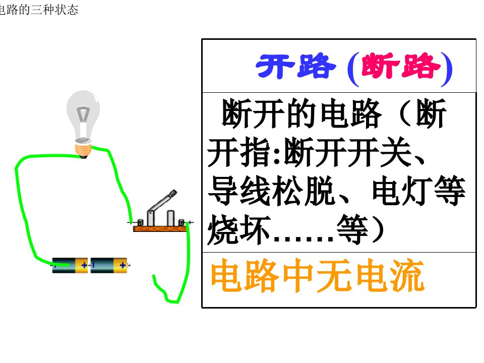 电路三种状态