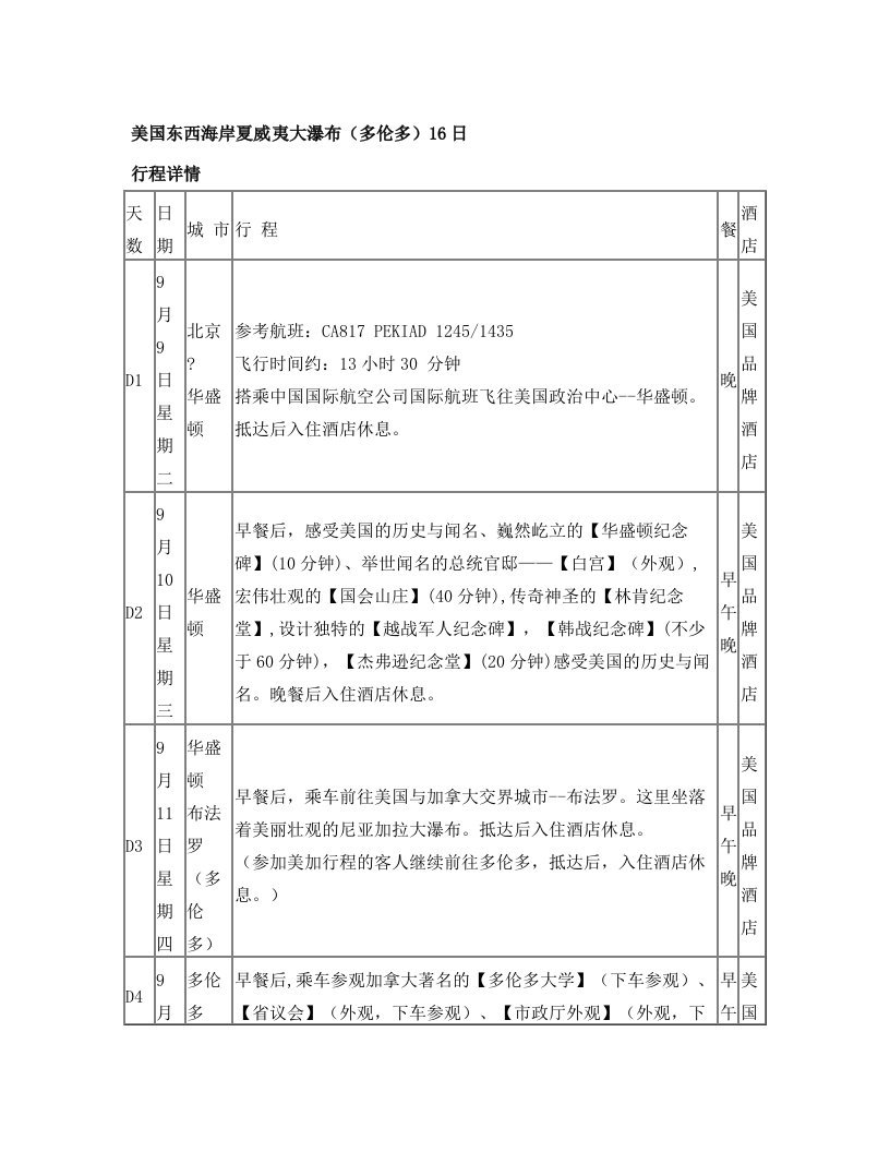 西安出境游：美国东西海岸夏威夷大瀑布(多伦多)16日