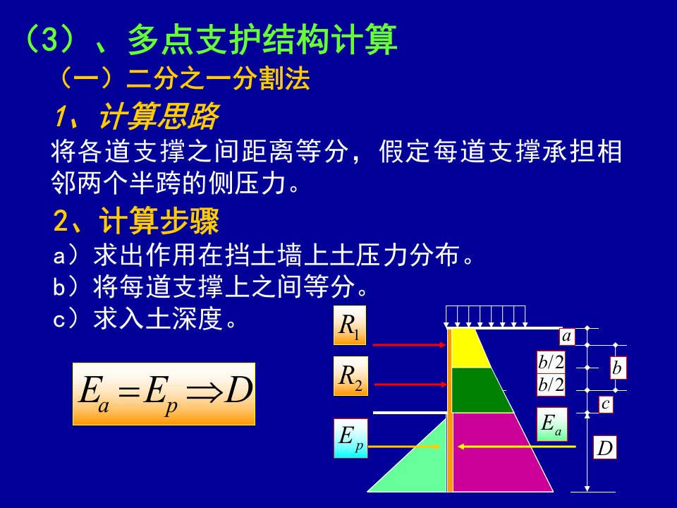 多点支护结构设计教学课件PPT