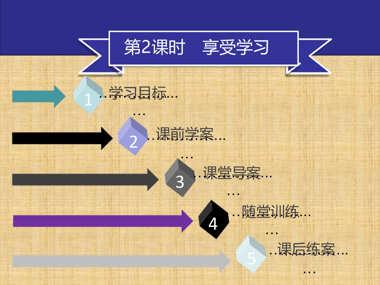 初中七年级道德与法治上册