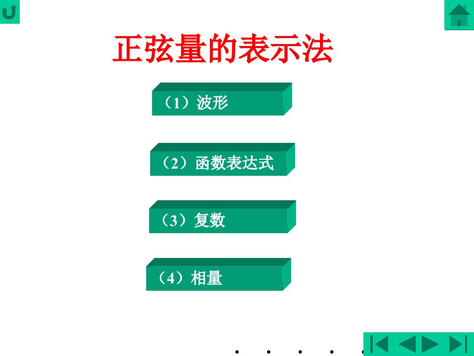 正弦量的表示法