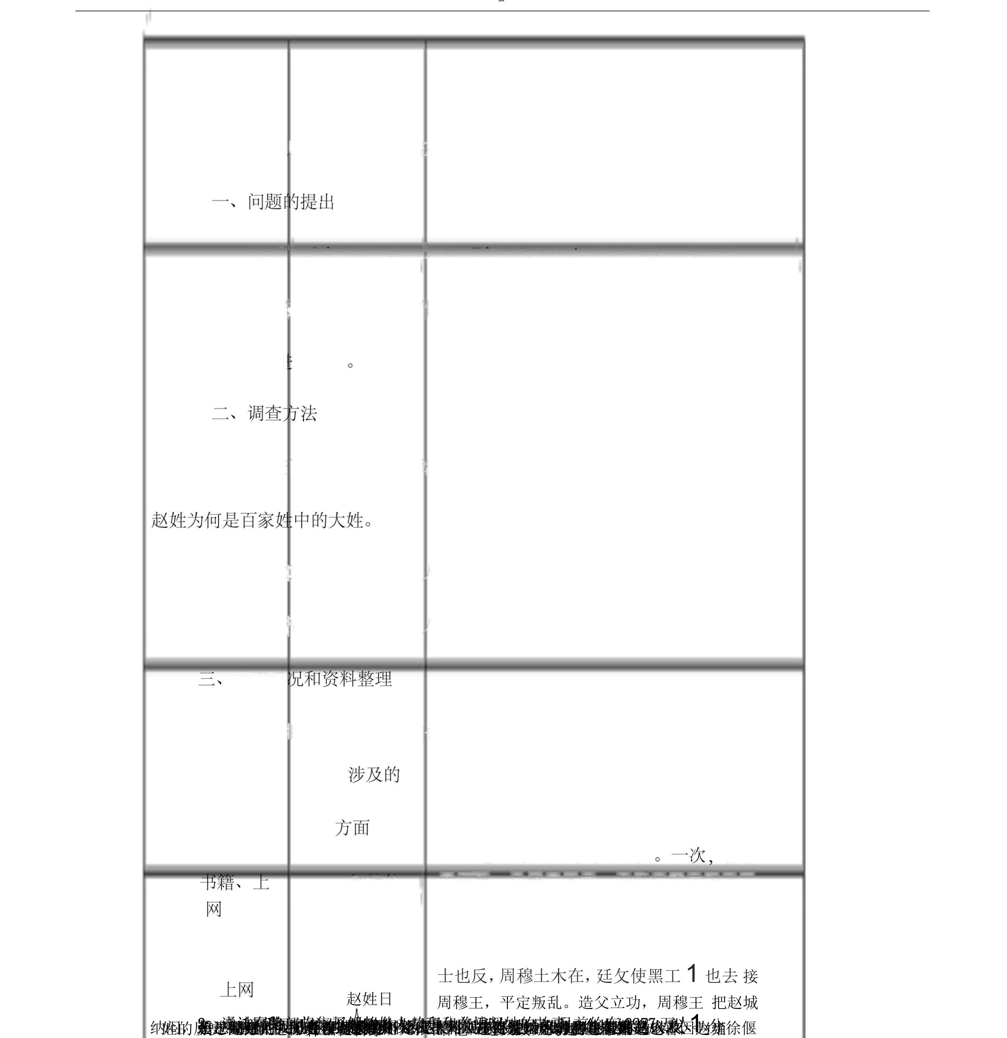 关于赵姓的历史和现状的研究报告