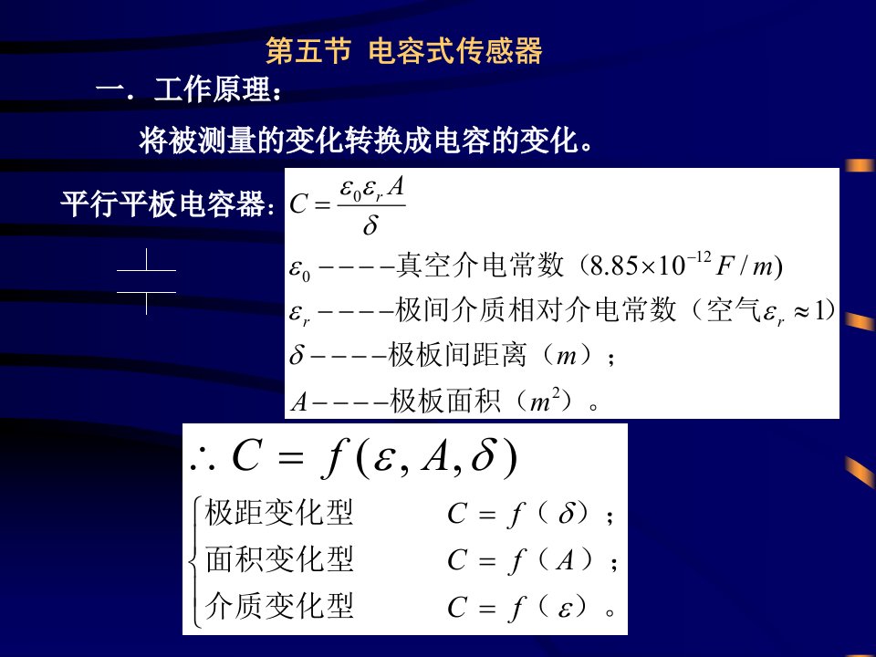 机械工程测试技术基础