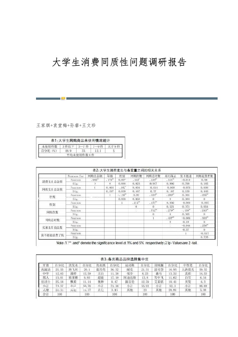 大学生消费同质性问题调研报告