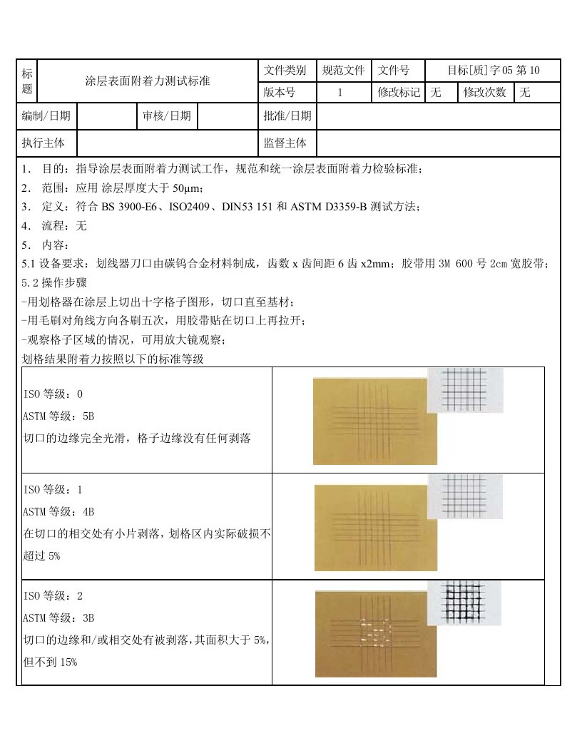 喷塑件表面附着力测试标准