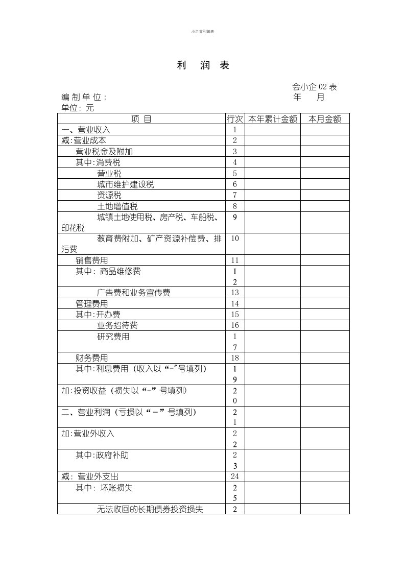 小企业利润表