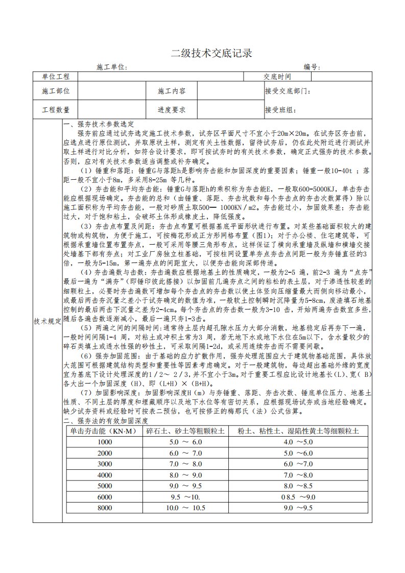 强夯地基二级技术交底